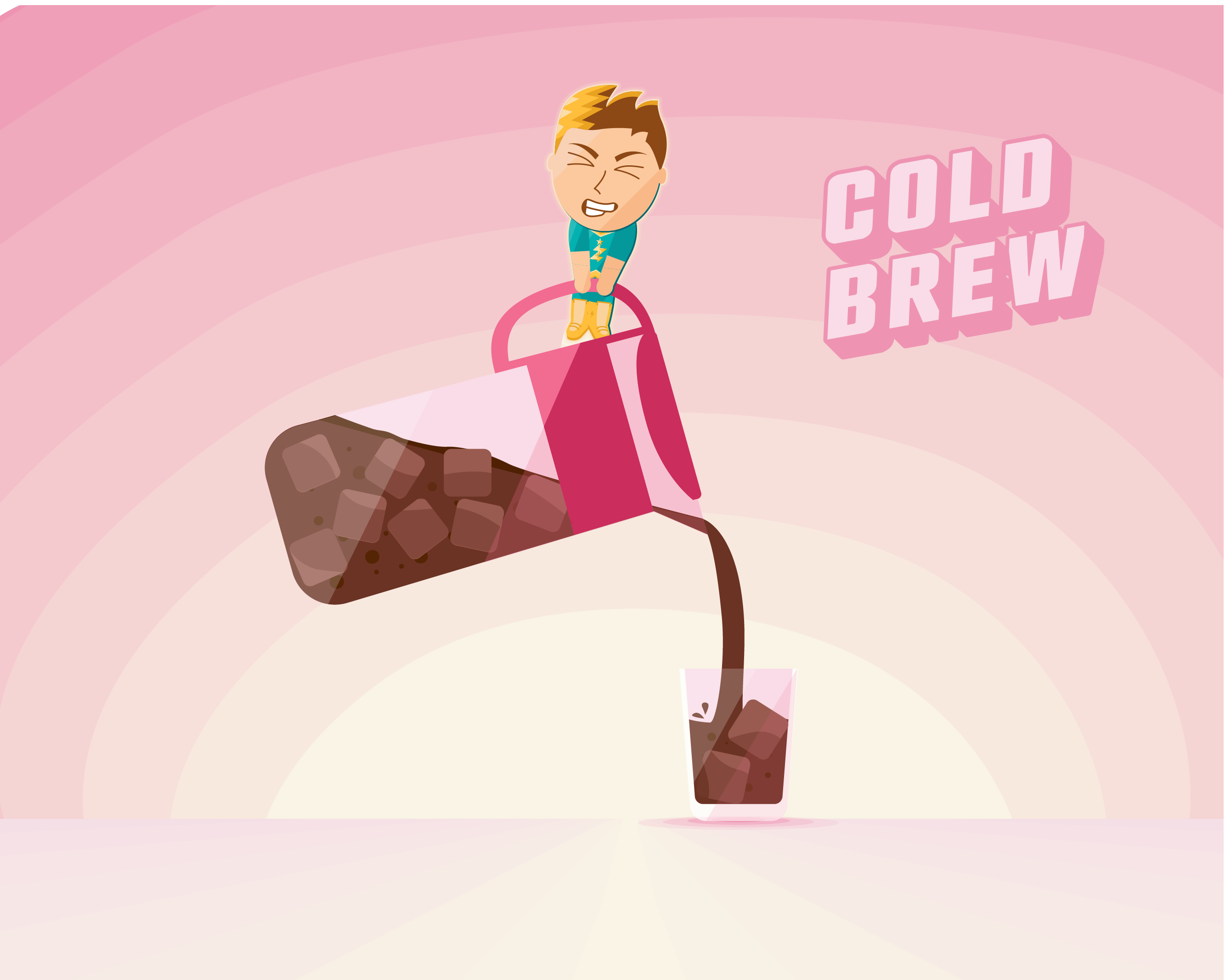 Cold Brew Coffee Brew Guide